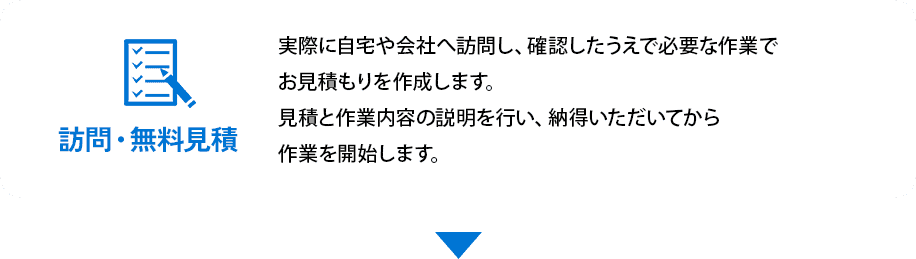 訪問・無料見積