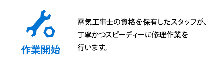 作業開始